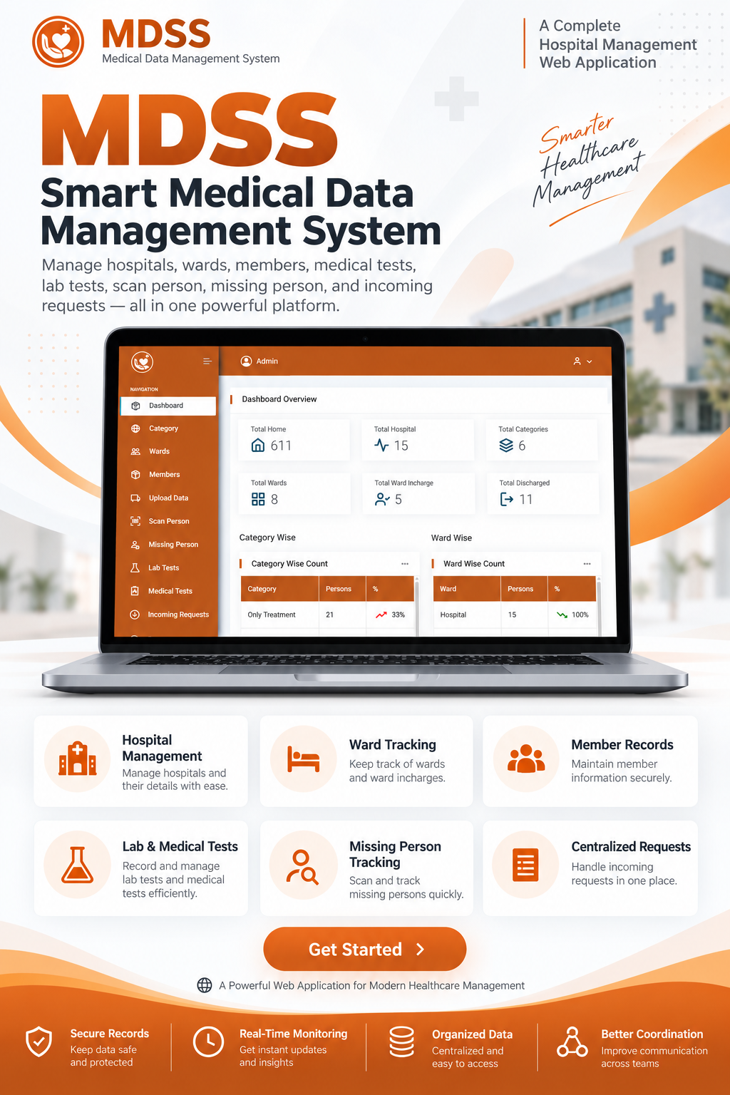 MDSS Manukhta Di Sewa Healthcare platform