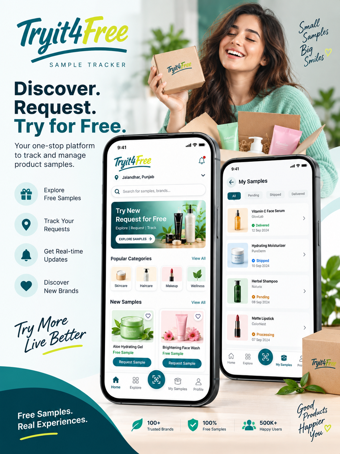 TryItForFree product sampling management and campaign tracking system